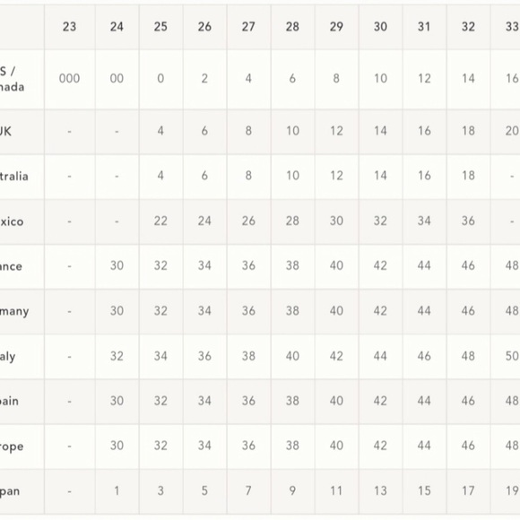 Floral Pilco Boyfriend slim Fit Jeans -Anthropologie y2k inspired - Picture 8 of 8